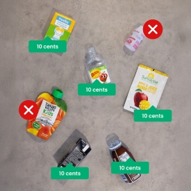 School Lunchbox Drinks: Which Containers Can Earn 10 Cents? | Containers for Change Queensland