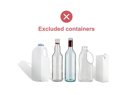 Excluded containers